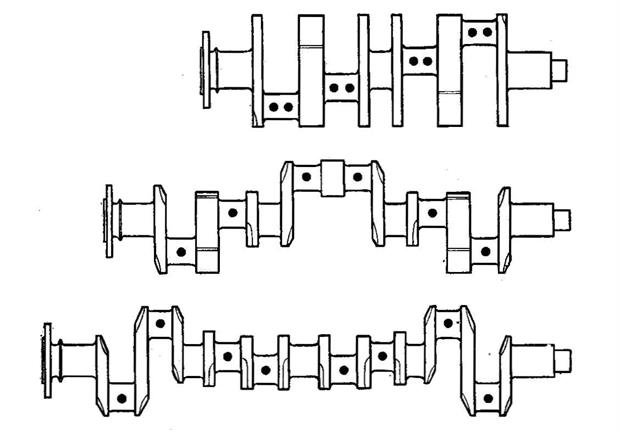 میل لنگ (Crankshaft)